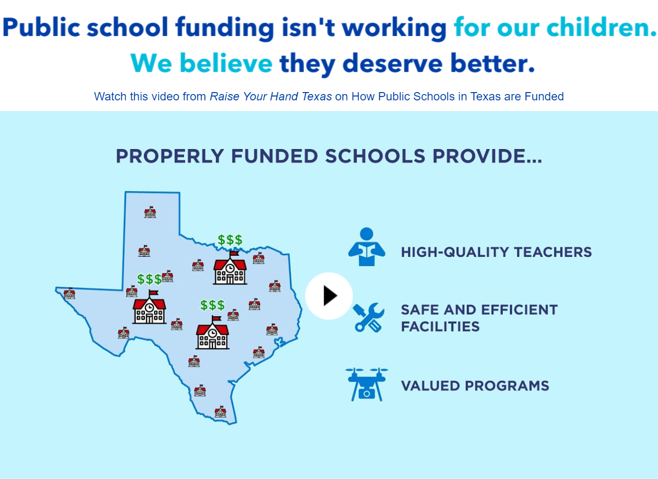 How Public Schools in Texas are Funded